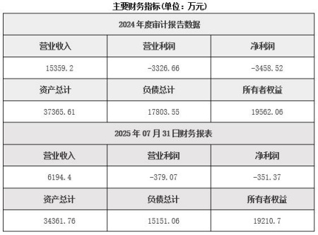 廣東電源產品制造公司轉讓項目